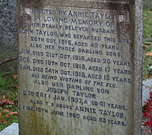 Headstone in Whitechurch Graveyard